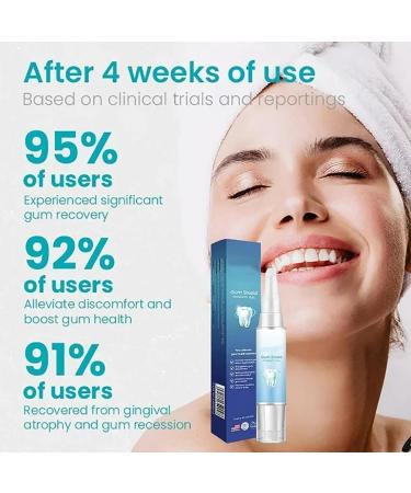 Shop Neslemy & Lovilds Gum Therapy Gel (4pcs) | Effective Gum Shield Gel for Oral Care | International Shipping Available - Buy Online on GoSupps.com