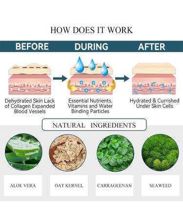 60PCS Aloe Vera & Collagen Under Eye Patches for Dark Circles, Puffiness & Wrinkles - Buy Online on GoSupps.com