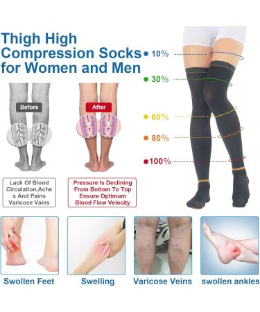 Ted Hose Compression Stockings - Thigh High Anti-Embolism Socks for Men & Women - 15-20 mmHg Compression - XXL White with Inspect Toe Hole - Buy Online on GoSupps.com