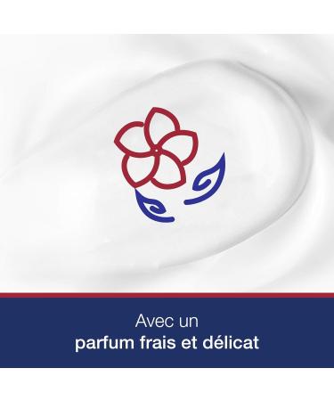 Neutrogena Deep Hydration 48h Moisturizing Body Lotion 400 ml - Buy Online on GoSupps.com