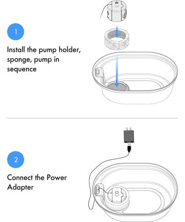 PETLIBRO Replacement Filters for Stainless Steel Cat Water Fountain - 8 Pack | Compatible with 67oz/2L and 101oz/3L Fountains | Adjustable Water Flow, Super Quiet Design | Dog Water Dispenser Accessories - Buy Online on GoSupps.com
