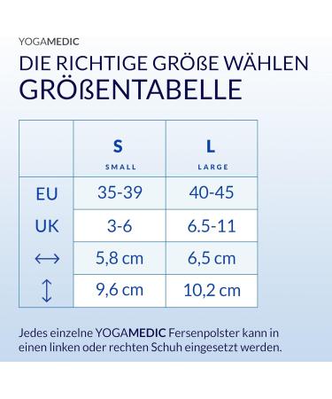 Yogamedic Heel Cushion for Shoes | Comfort Gel Pillows for Plantar Fasciitis & Heel Pain Relief | Orthopedic Gel Inserts (Medium-Soft Sizes 35-39) - Buy Online on GoSupps.com