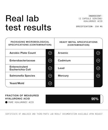Hyaluronic Acid Supplements Lab Tested 95% Ultra High Purity Fermented and Bioavailable with Vitamin C Third Party Lab Tested 360 Capsules 360 Count (Pack of 1) - Buy Online on GoSupps.com