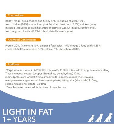 IAMS Light in Fat Complete Dry Dog Food Chicken 12kg - 30% Lower Fat Formula 12 kg (Pack of 1) - Buy Online on GoSupps.com