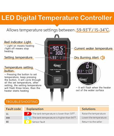 Hygger 1000W Aquarium Heater with Digital LED Controller for 130-260 Gallon Tanks - Submersible Fish Tank Heater for Freshwater and Saltwater - Buy Online on GoSupps.com