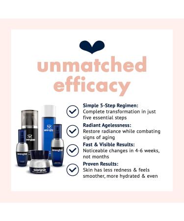 Saranghae Complete 5-Step Anti-Aging Skin Care Set | Youthful Radiance & Visible Results | International Shipping - Buy Online on GoSupps.com