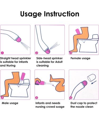 Lady Bidet - High-Temperature Disinfection for Period & Puerperium | Eco-Friendly Intimate Shower with Travel Bag | Replace Wet Wipes & Save Paper - Buy Online on GoSupps.com