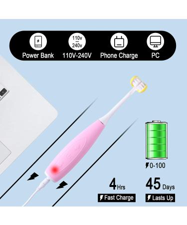 Cellena Kids U31 Sonic Electric Toothbrush - Food Grade Silicone Soft Bristles - 2 Brush Heads - Pink Regular - Buy Online on GoSupps.com