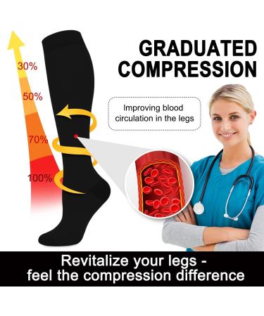Antibacterial Copper Compression Stockings for Men & Women | 5 Pairs Ankle Socks for Athletics & Travel | Multi-Colored S-M D04 - Buy Online on GoSupps.com