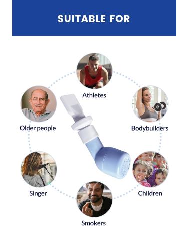 syberwell Mucus Removal Device Breathing Exercise Device Respiratory Muscle Trainer Breath Therapy Trainer Device for Breathing Problems - Buy Online on GoSupps.com