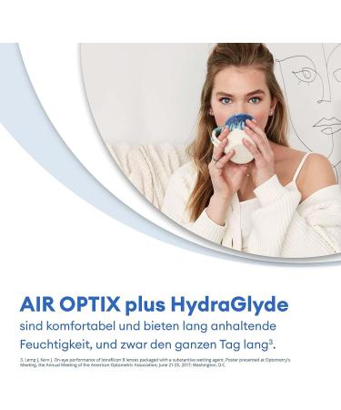 Buy Air Optix Plus Hydraglyde Monthly Lenses - 3 Pack BC 8.6mm Dia 14.2mm +3 Diopters - International Shipping Available - Buy Online on GoSupps.com