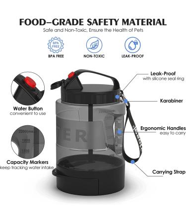 Portable Dog Water Bowl Dispenser - 77oz Travel Water Bottle for Dogs - BPA Free - Buy Online on GoSupps.com