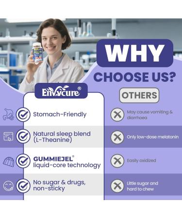 Melatonin Gummies 10mg 20mg with Magnesium for Adults | Drug Free | Sleep Aid | Sugar Free | L-Theanine, Ashwagandha, B6, B12, Lemon Balm & Chamomile, Supports Deep Relaxation, 60 Cts 60 Count (Pack of 1) - Buy Online on GoSupps.com