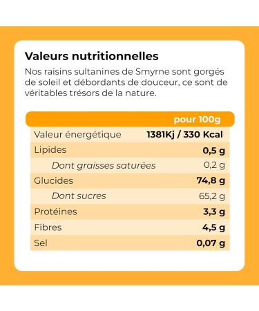 Raisins 1 kg I Smyrna Raisins I Sultana Raisins 1 KG I Dried Raisins I 100% Turkish Origin I High in Fiber I Brown Raisins I Resealable Bag I GMO Free I Vegan I - Buy Online on GoSupps.com