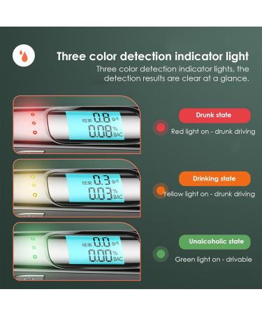 Shakven Alcohol Breathalyzer - Personal Breathalyzer with LED Display Drunk Driving Tester Alcohol Blower Tester Highly Accurate Breathalyzer Tester for Party - Buy Online on GoSupps.com