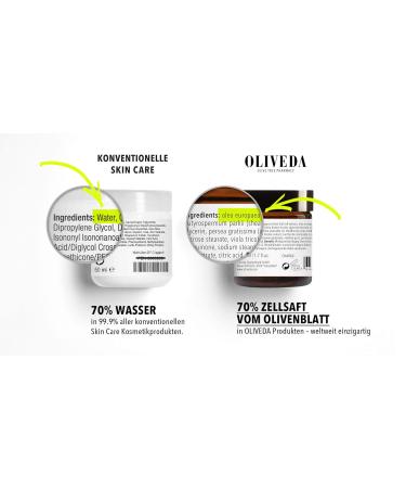 Oliveda F75 Organic Lip Balm | Bio Beauty Elixir for Healthy Lips - International Shipping Available - Buy Online on GoSupps.com