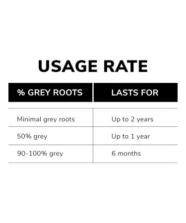 Color Wow Root Cover Up Powder - Waterproof Hair Concealer for Men & Women | Light Blonde 2.1g - Perfect Hairline Finish - Buy Online on GoSupps.com