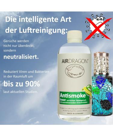 Buy Airdragon Fragrance Set - Neutral & Antismoke 2x1L for Catalytic Lamps | Premium Natural Room Fragrance Without Artificial Scents - International Shipping - Buy Online on GoSupps.com