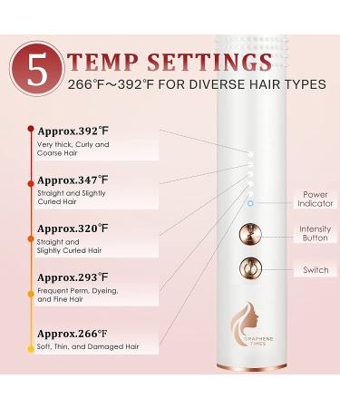 2-in-1 Hair Straightener Brush with Anti-Scald Technology | Fast Heating | 5 Temp Settings | Ceramic Straightening Comb for Women - White - Buy Online on GoSupps.com