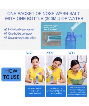 Nasal Irrigation System 300ml - BPA-Free Sinus Rinse Bottle for Adults & Kids | Includes 20 Salt Packets and Sticker - Buy Online on GoSupps.com