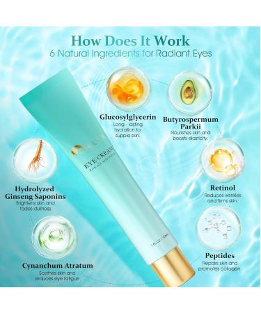 HOLYOM Eye Cream for Dark Circles & Puffiness Reduces Eye Bags Wrinkles & Fine Lines | Hydrating Under Eye Care for Women - Buy Online on GoSupps.com