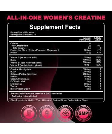Creatine for Women, Creatine Monohydrate Gummies with Collagen, BCAA, L-Carnitine & Taurine, Strawberry Flavor, Energy Creatine Supplement for Muscle Strength, Energy Boost, Sugar Free, 120 Count - Buy Online on GoSupps.com