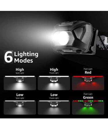 Rechargeable LED Headlamp for Camping & Hiking | Waterproof Headlight with 6 Modes & Adjustable Headband - USB Cable Included - Buy Online on GoSupps.com