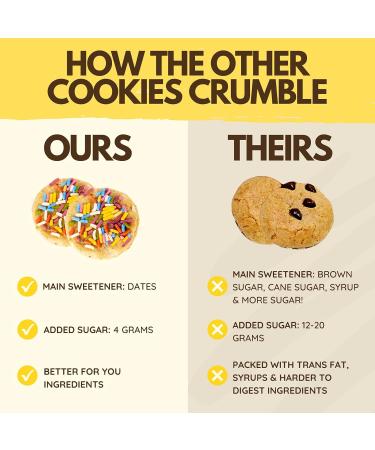 Rule Breakers Birthday Cake Blondie Cookies | Vegan Gluten-Free Snacks | Plant-Based & Allergen-Free | Soft-Baked School Safe Treats | Pack of 24 - 1.9 oz - Buy Online on GoSupps.com