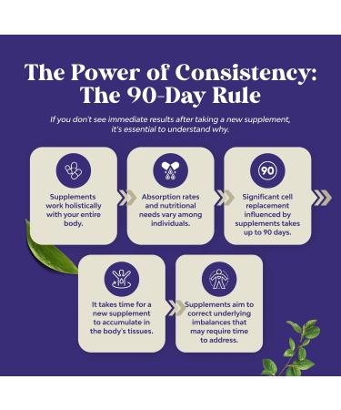 Pure L-Tryptophan 1000mg Capsules - L Tryptophan Supplement for Sleep, Promotes Relaxation & Emotional Well-Being for Women & Men - Potent Pure Mood Support Supplement for Adults - 120 Count 120 Count (Pack of 1) - Buy Online on GoSupps.com