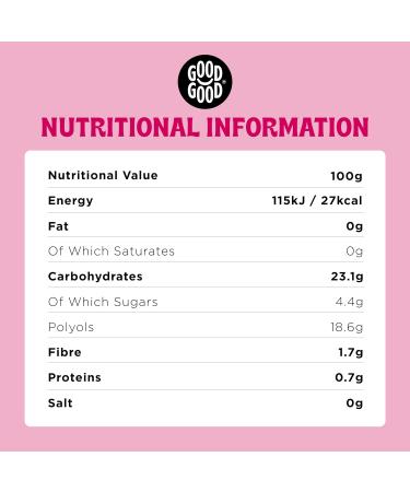 GOOD GOOD Sweet Raspberry Jam - Keto Friendly - Low Calorie Without Added Sugars - Vegan - Gluten Free - Preserves - 330g x4 - Buy Online on GoSupps.com