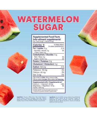 Cira Hydration Stick Packs - Electrolyte Powder & Drink Mix for On-The-Go Dehydration Relief & Recovery - Watermelon Sugar 20 Servings - Buy Online on GoSupps.com