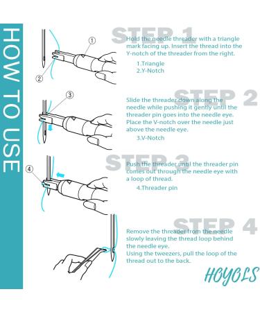 HOYOLS Machine Needle Inserter & Threader - Automatic Sewing Tool for Household Machine Threading - Blue & White (2pcs) - Buy Online on GoSupps.com
