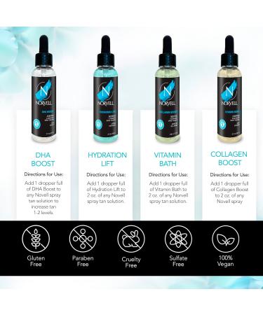 Norvell Pro Lab Kit - Professional Spray Tan Additives with DHA Boost Hydration Lift Collagen Boost & Vitamin Bath for Optimal Tanning Results - Buy Online on GoSupps.com