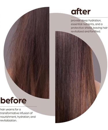 Collagen Hair Treatment Collagen Hair Mask - Collagen Conditioning Argan Oil Hair Mask - Collagen Hair Mask Essence for Dry Damaged Hair - 120g - Buy Online on GoSupps.com