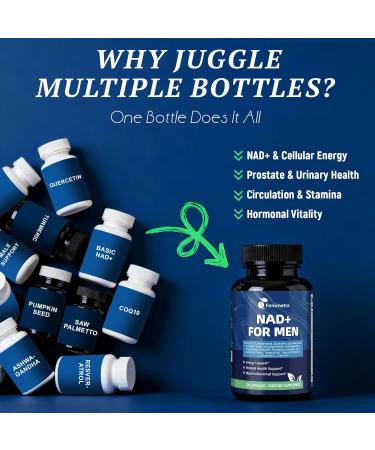 Femmetra NAD+ Supplements for Men with Saw Palmetto | All-in-One Cellular Energy Prostate Support & Nitric Oxide Supplement with Resveratrol L-Arginine | Non-GMO 120 Capsules - Buy Online on GoSupps.com