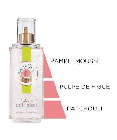 ROGER & GALLET | Fragrant Water Body Spray for Women | Fleur de Figuier 3.3 Fluid Oz. - Buy Online on GoSupps.com