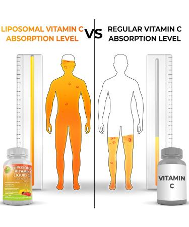 SUPPLEMENTS STUDIO Liposomal Vitamin C 1100mg Liquid Gel Capsules - Bundle up with - Liposomal Glutathione 500mg Supplement - Buy Online on GoSupps.com
