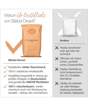 B rbel Drexel Pink Crystal Salt - Himalayan Primal Salt (2x750g) | 100% Vegan Natural Dining Salt - Original Fine Salt from Pakistan - Buy Online on GoSupps.com