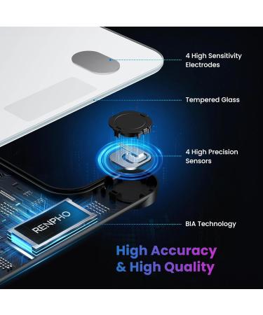 Renpho Bluetooth Digital Body Fat Scale - High-Precision Smart Scale for Weight Muscle Mass & Body Fat | 180 kg / 400 lbs - White - Buy Online on GoSupps.com