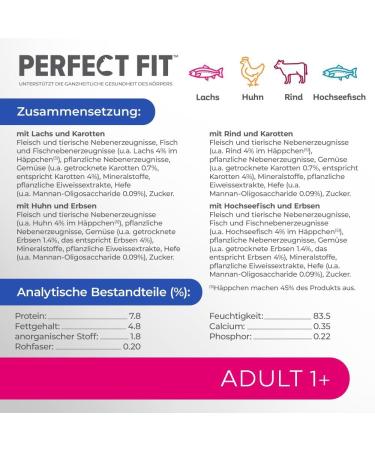Perfect Fit Adult Cat Food - 48 Portion Bags (12x85g) - Salmon Deep Sea Fish Beef & Chicken - Premium Wet Food for Cats 1 Year+ - Buy Online on GoSupps.com