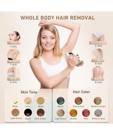 CURT IPL Hair Removal Device with Ice Cooling - 999,900 Light Pulses, 3 Functions, 5 Energy Levels - Permanent & Painless Hair Removal for Body, Legs, Armpits - White - Buy Online on GoSupps.com