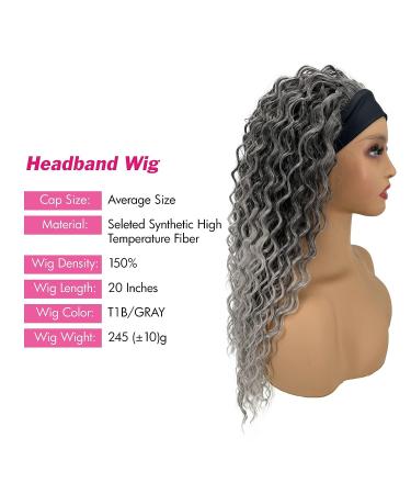 UAmy Deep Wave 20 inch Gray Headband Wig for Black Women - Synthetic Glueless Curly Half Wig (T1B/Gray) - Buy Online on GoSupps.com
