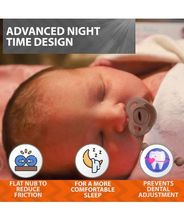 Silicone Pacifier 2 Pack with Clip for Breastfeeding Babies - Daytime and Nighttime Orthodontic Teething Design - Suitable for Newborns to Toddlers - Buy Online on GoSupps.com