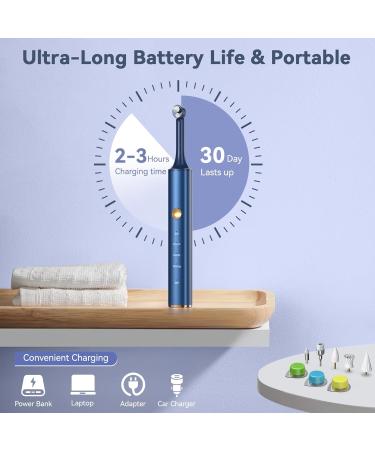 BlueFire Teeth Cleaning Kit for Daily Cleaning Waterproof Teeth Cleaning Tools with 6 Brush Heads 4 Speed Modes and LED Lights Teeth Cleaning Brush for People/Pets(Blue) - Buy Online on GoSupps.com