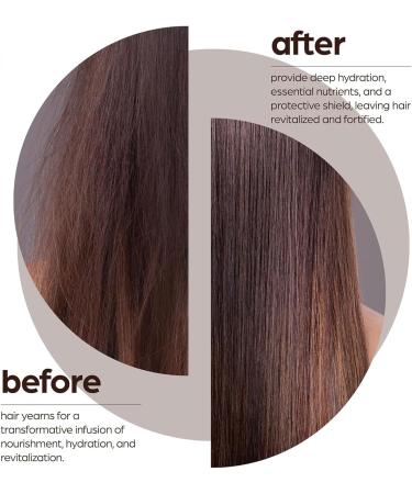 Collagen Hair Treatment Collagen Hair Mask - Conditioning Argan Oil Hair Mask - Collagen Hair Mask Essence for Dry Damaged Hair (200 Grams) 200 Grams - Buy Online on GoSupps.com