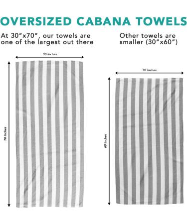 Arkwright Oversized Striped Beach Towels - Pack of 4 | Absorbent, Quick Drying Ringspun Cotton Towel Set for Pool, Gym, Bath, and Spa | 30 x 70 in | Grey | Bulk Value Pack - Buy Online on GoSupps.com