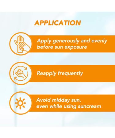 Piz Buin Allergy Sun Sensitive Skin Spray SPF 50+ 200ml SPF50+ 200 ml (Pack of 1) - Buy Online on GoSupps.com