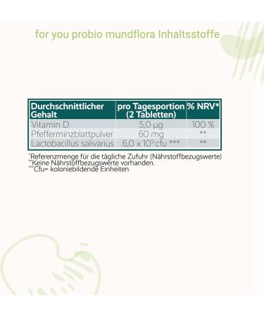 Probio Oral Flora - 90 Sucking Tablets for Fresh Breath & Oral Hygiene | Fight Bad Breath Naturally with Bacterial Cultures & Vitamin D3 - Buy Online on GoSupps.com