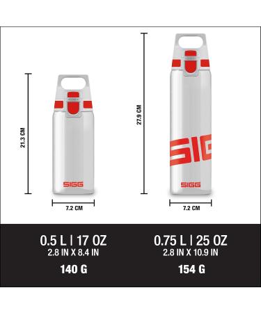 Buy SIGG Tritan Drinking Bottle - 0.5L & 0.75L - Leak-Proof Dishwasher Safe BPA-Free - Perfect for Carbonated Drinks - Fast International Shipping - Buy Online on GoSupps.com