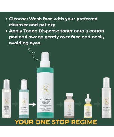 Katz Beauty Quick Morning Glow Trio: Vitamin Wash Cucumber Toner & Super Hydrating Lotion for Busy Women s Radiant Skin - Buy Online on GoSupps.com